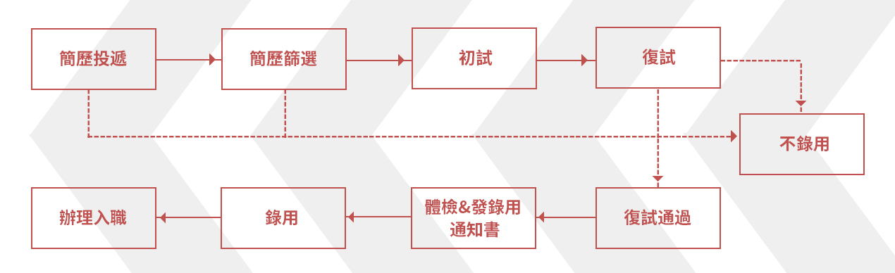PP电子(中国集团)官网首页