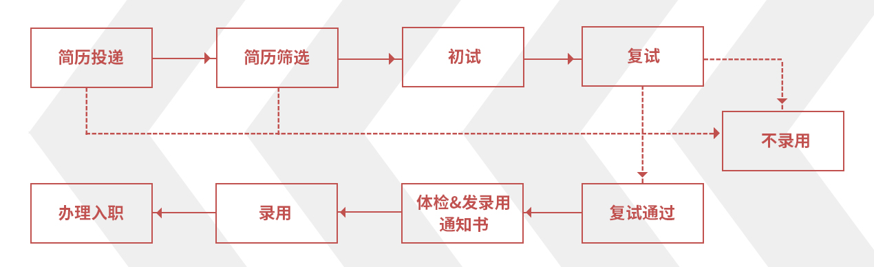PP电子(中国集团)官网首页