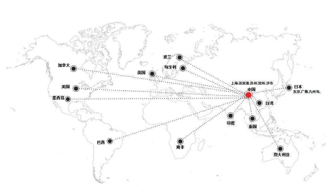 PP电子(中国集团)官网首页