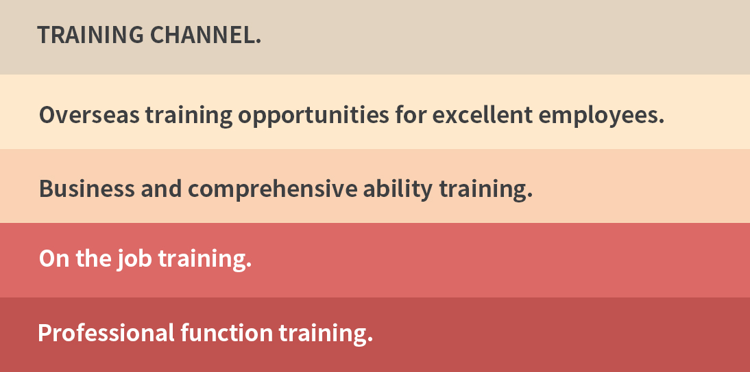 PP电子(中国集团)官网首页