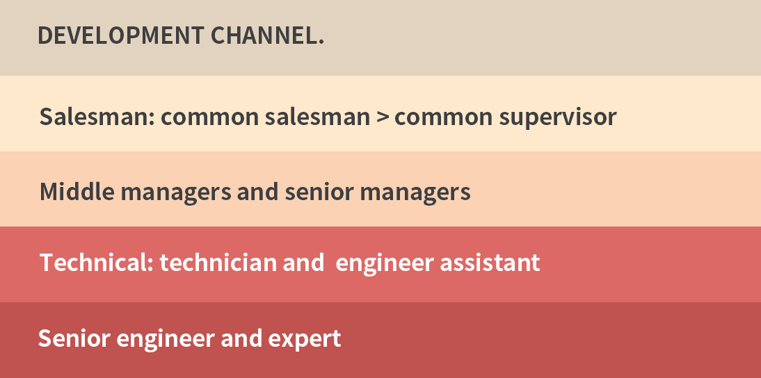 PP电子(中国集团)官网首页